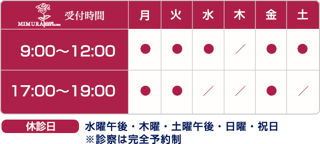 みむらレディースケアクリニック診療時間表